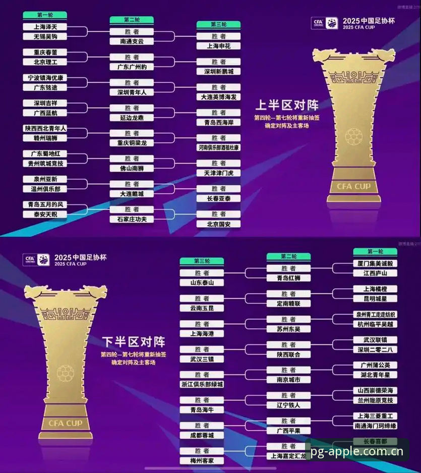 U17世界杯抽签深度分析：中国男女足小组赛形势全面解析