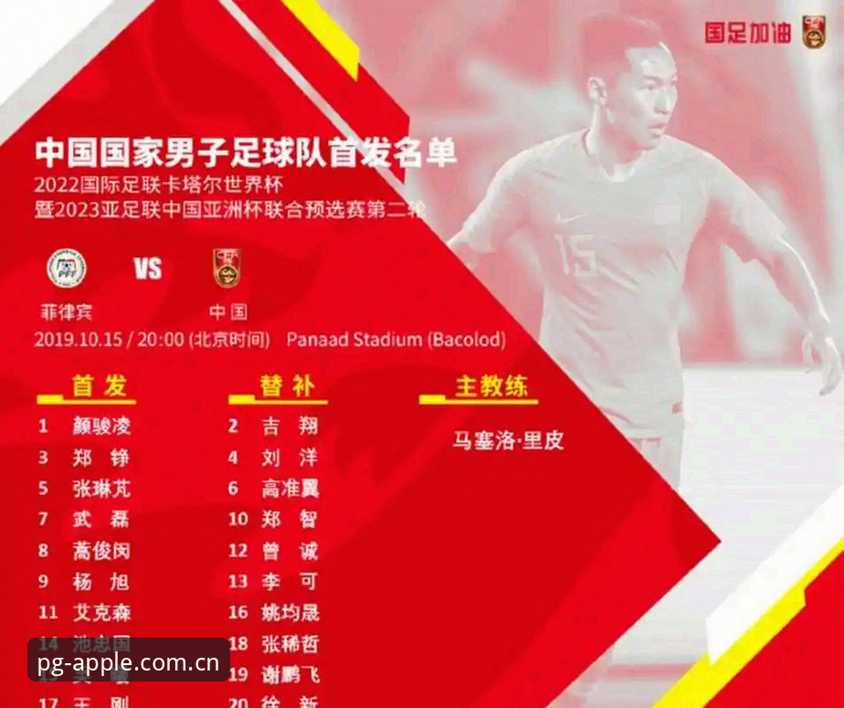 PGWIN平台入口 资深用户分享:世界杯扩军66队对中国男足的实战意义
